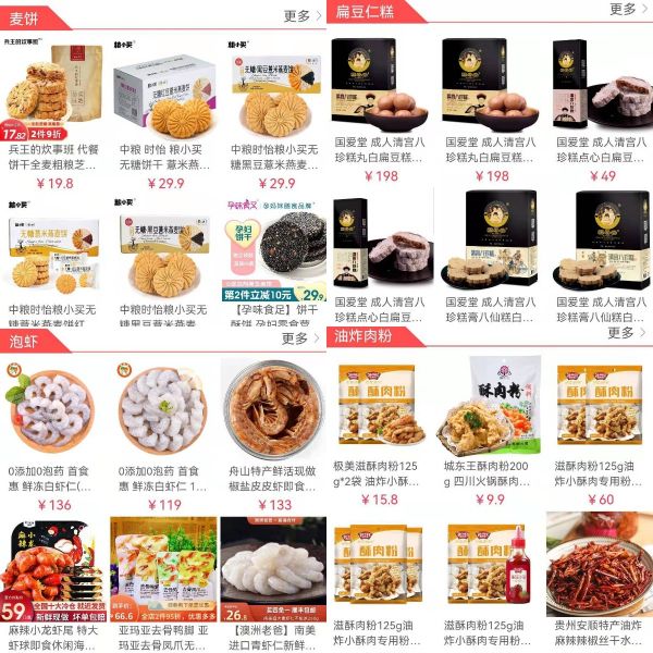数字化时代，台州食品商城如何提升核心竞争力