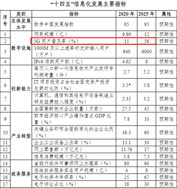 VR引领者深圳精敏推出全套沉浸式5GVR直播解决方案!