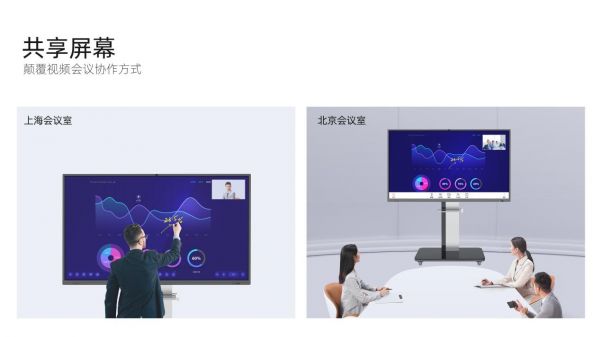 未来办公看皓丽！M5会议平板打造智会办公新生态
