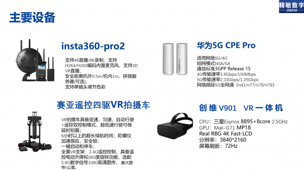 VR引领者深圳精敏推出全套沉浸式5GVR直播解决方案!