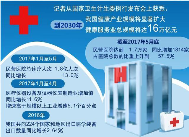 乘博鳌亚洲论坛春风 李时珍现代生物medical药砥砺前止 乘博鳌亚洲论坛春风 李时珍现代生物medical药砥砺前止