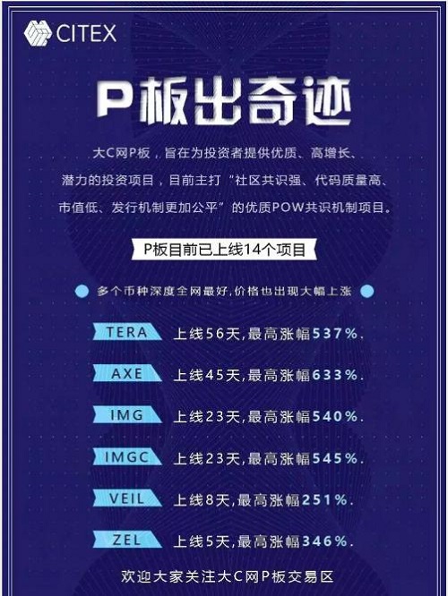 POW矿币浪潮简史5.jpg