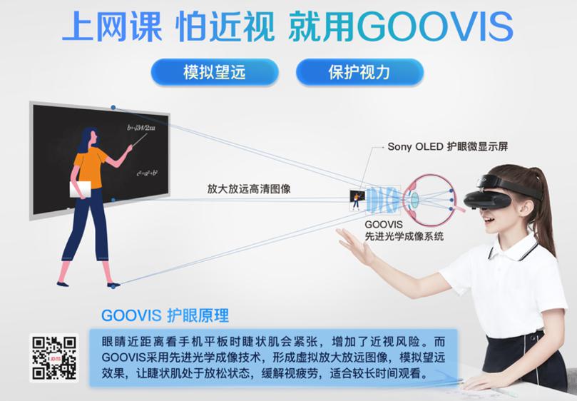GOOVIS智能眼镜.jpg