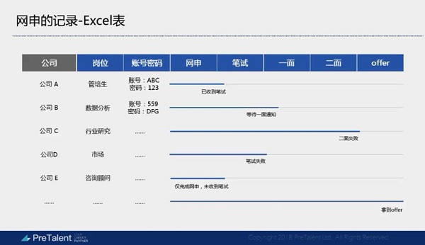 PreTalent助力应届生备战求职季.jpg