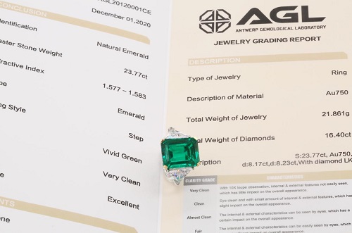2377克拉祖母绿戒指现世agl安特卫普宝石实验室为其开具典藏版证书