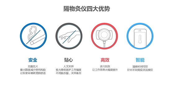 i9智能随身灸.jpg
