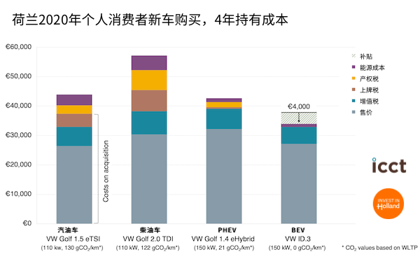 23.电动车内图1.png