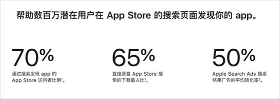 Apple Ads：新的流量之战已打响，开发者如何用好ASA苹果搜索广告获得收入增长？