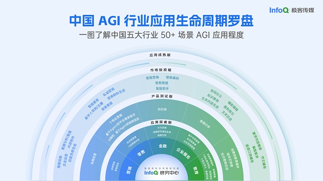 AGI全景图-02.jpg