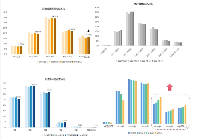 微信截图_20240702104129.png