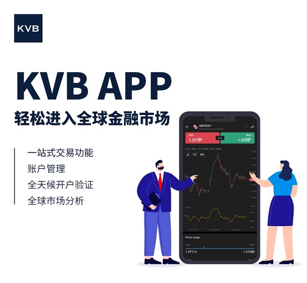 KVB推出全新交易APP，开启全球金融市场新时代