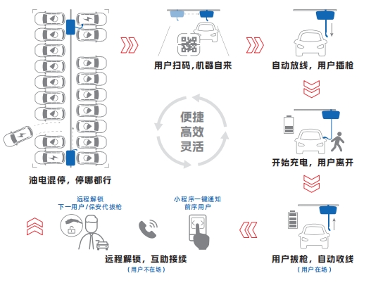 微信截图_20250311091804.png