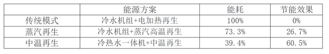 微信截图_20250530093249.png