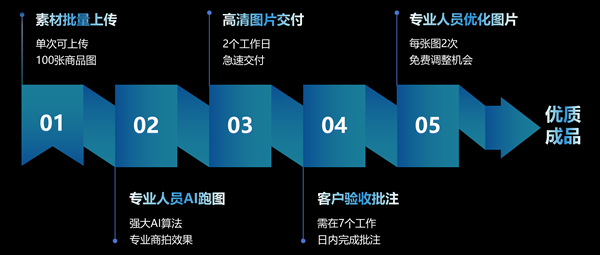 1f713ffc-d4a0-49da-981e-82e572de23a2.png