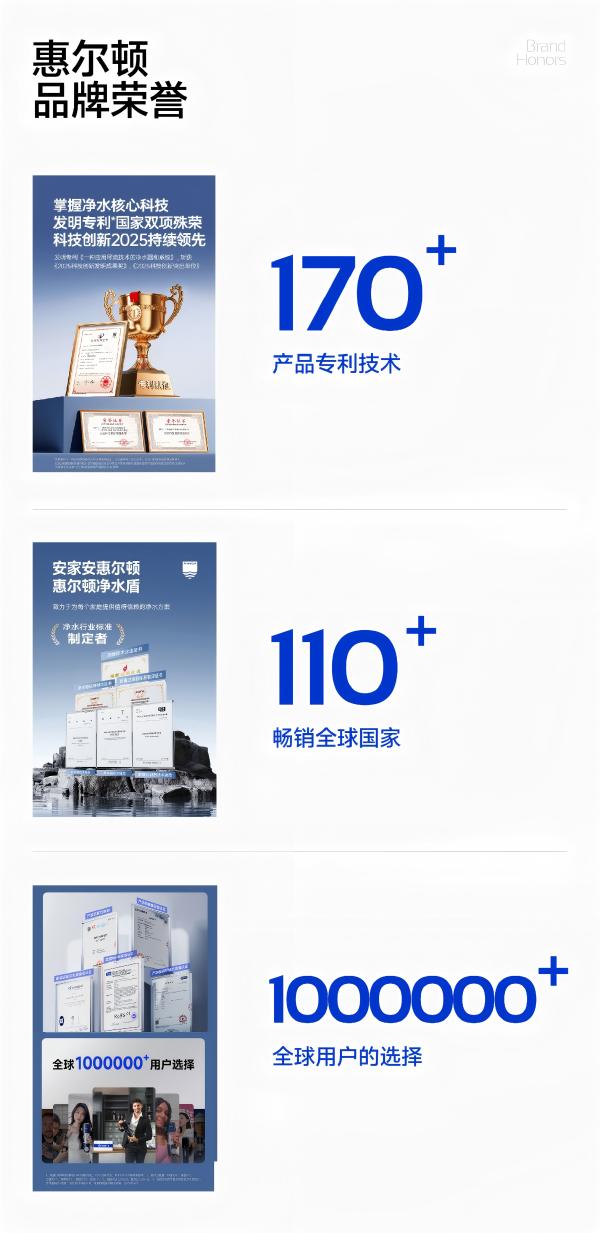 潜云×惠尔顿品牌战略升级 | 定义“净水盾”，重构家庭用水认知