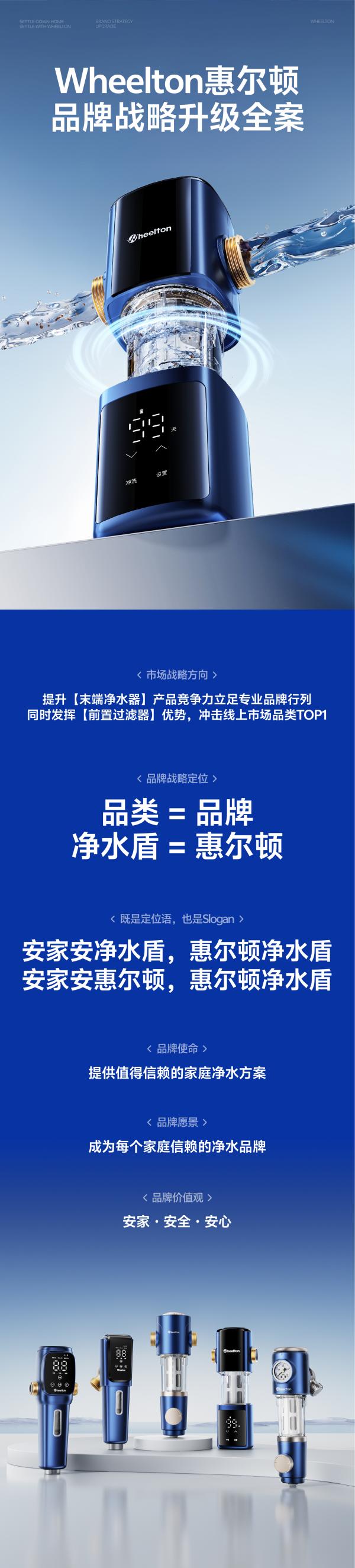 潜云×惠尔顿品牌战略升级 | 定义“净水盾”，重构家庭用水认知