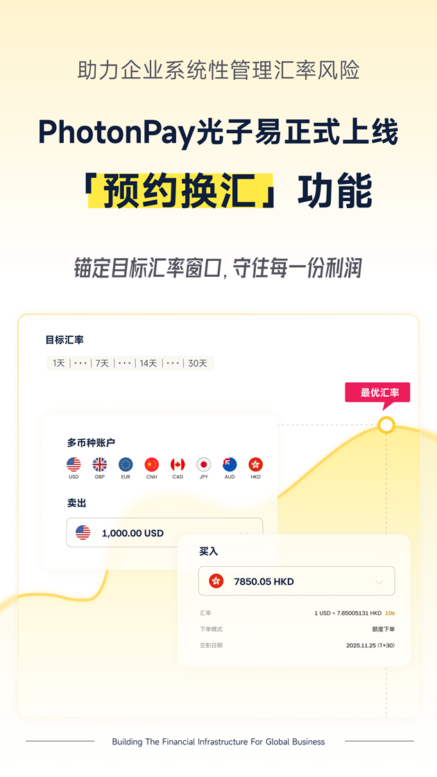 PhotonPay光子易上线「预约换汇」，助你系统性管理汇率风险