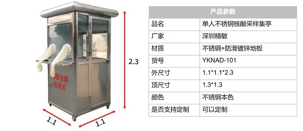 河北网络广播电视台 |深圳精敏造便民核酸采样亭 增强防护不怕风雨!