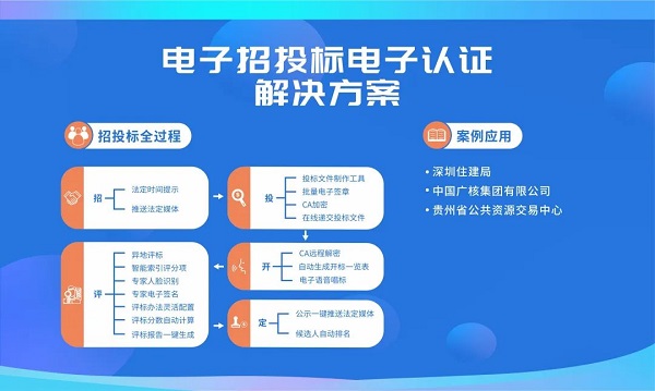华夏小康|深圳CA致力数字化发展环境优化与完善，助推数字经济生态发展