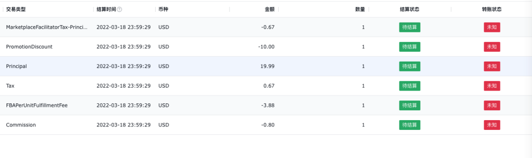 亚马逊ERP领星新利润统计&结算中心全新上线！