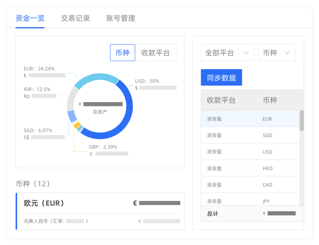 亚马逊ERP领星新利润统计&结算中心全新上线！