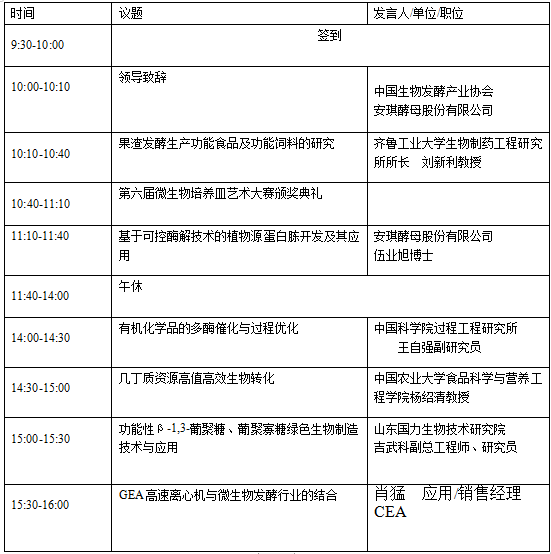 培养基会议.png