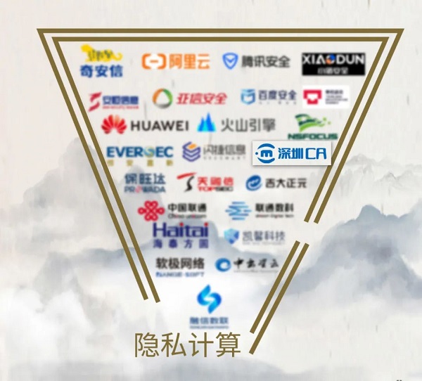 安全牛第十版《网络安全行业全景图》发布，深圳CA入围九大安全领域
