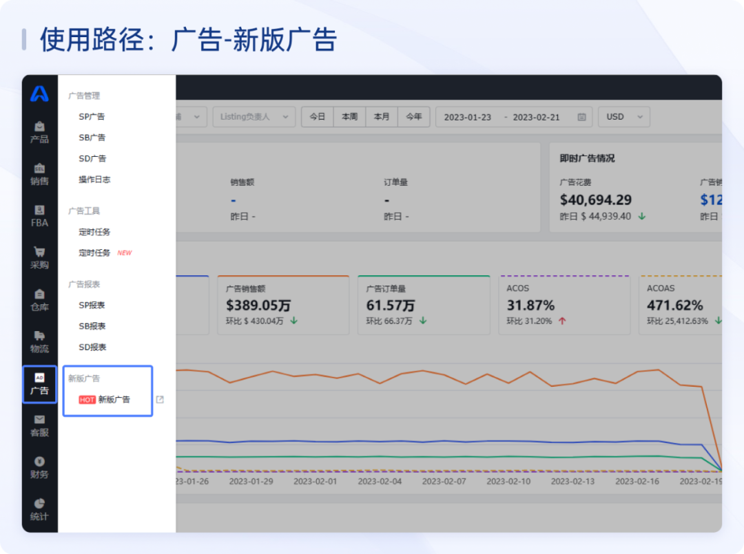 跨境电商ERP