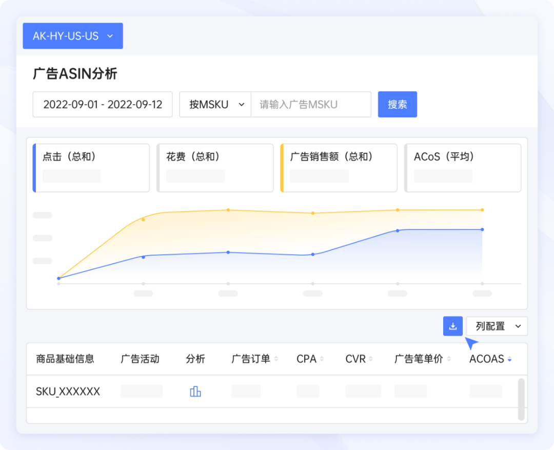 跨境电商ERP