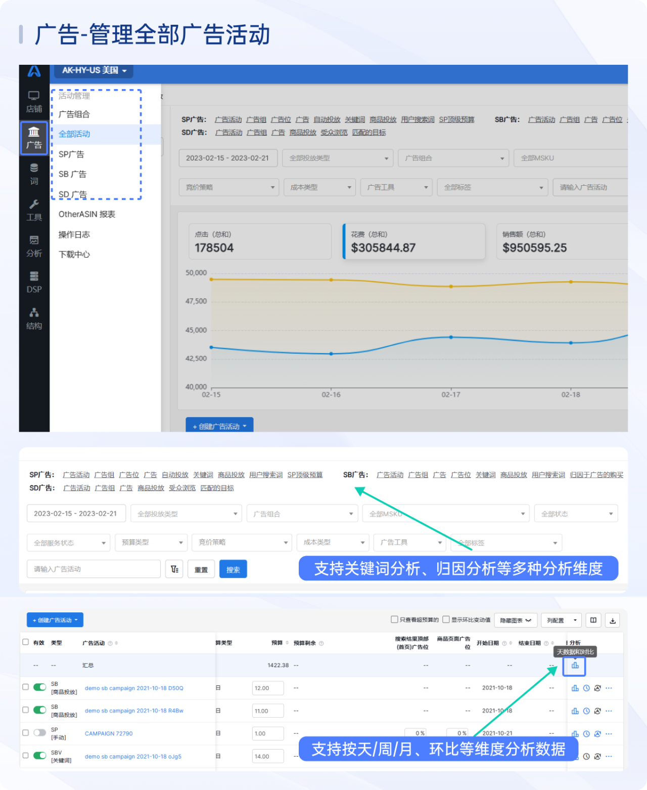 跨境电商ERP