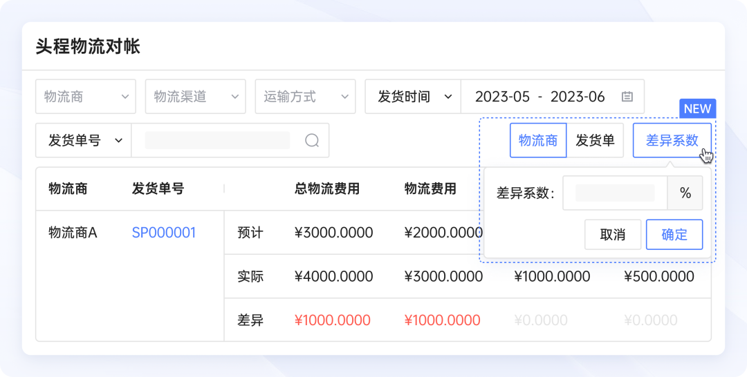 泛亚电竞：亚马逊ERP领星功能上新 新业绩报表等功能上线助力卖家提升效益！(图4)