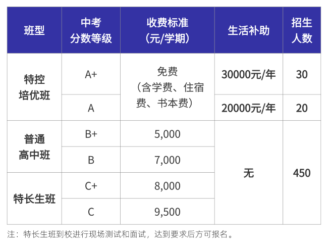 高一新生.png