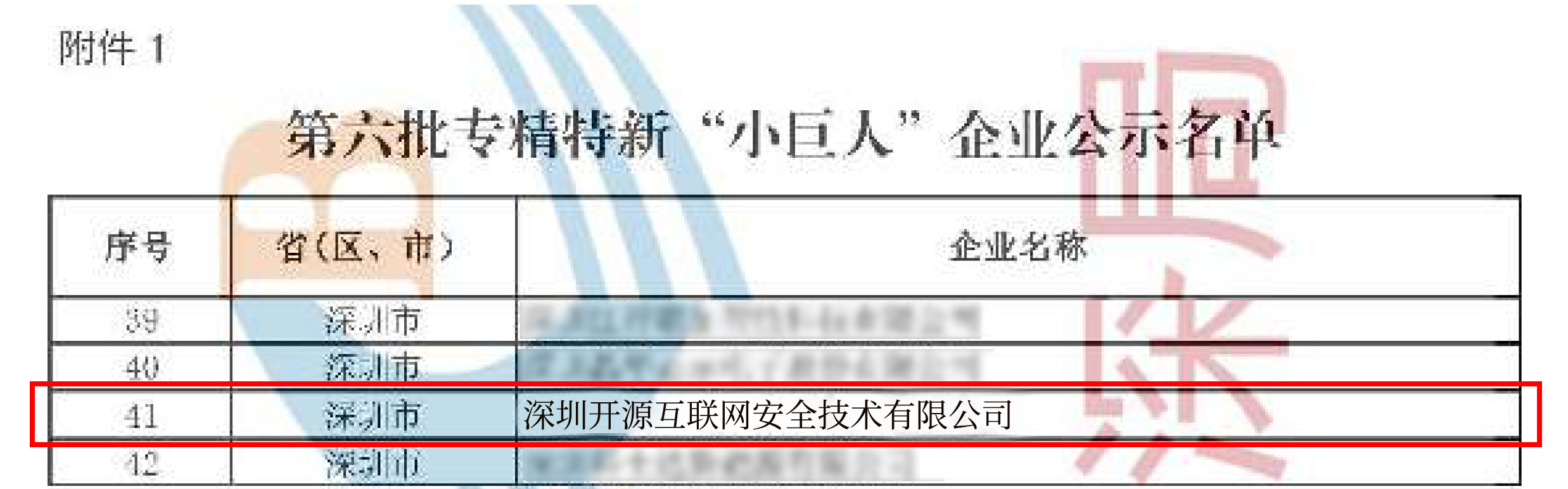 又一国家级认定！开源网安通过国家专精特新“小巨人”认定