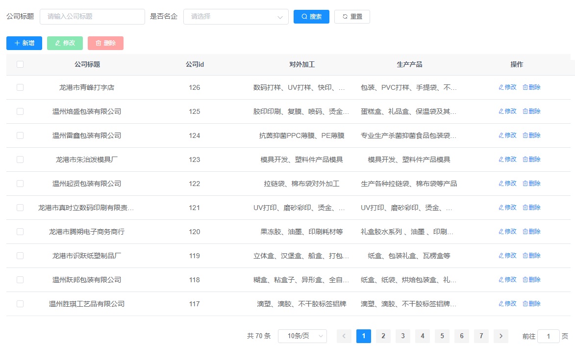 公司管理 - 杭州印查查.png