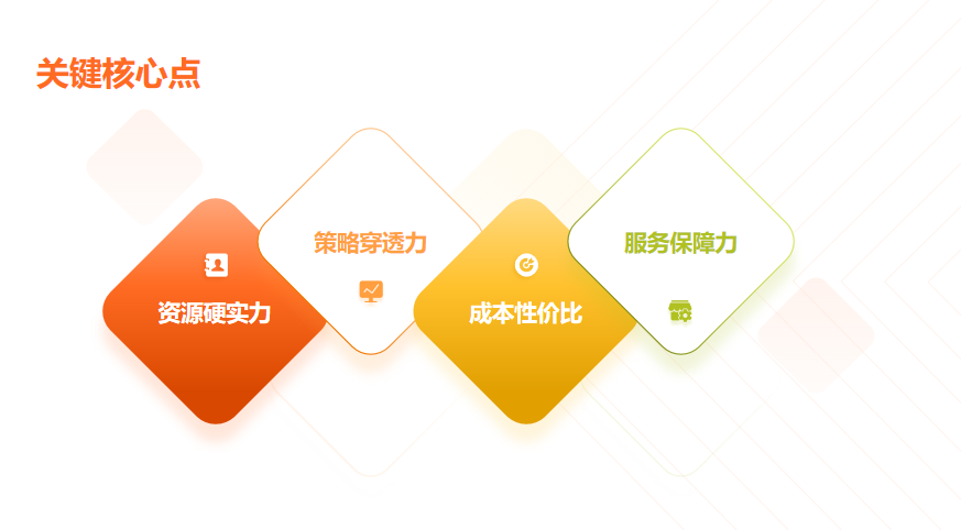 逆传播媒体发稿优势.png