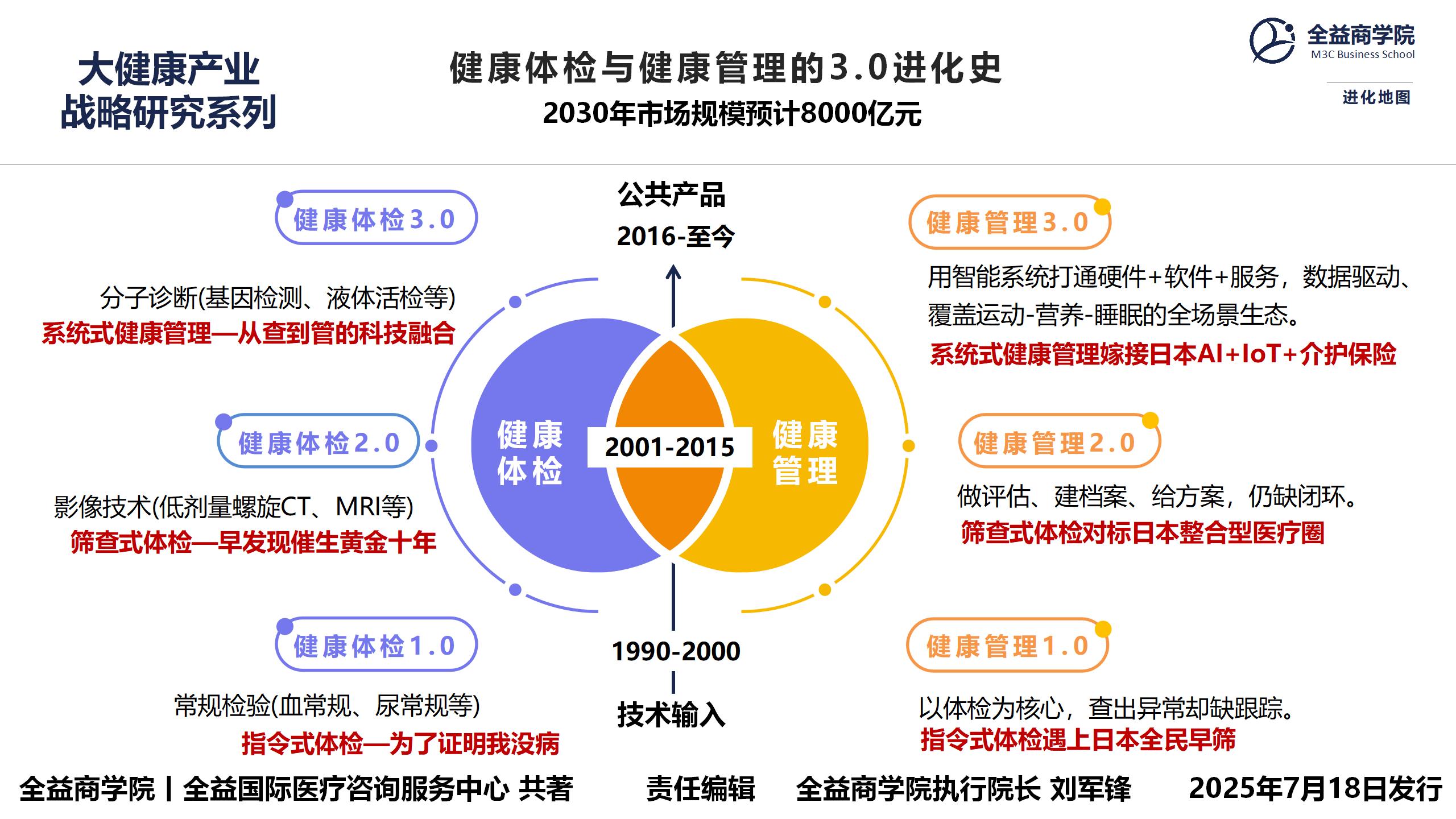 研究报告_05(1).jpg