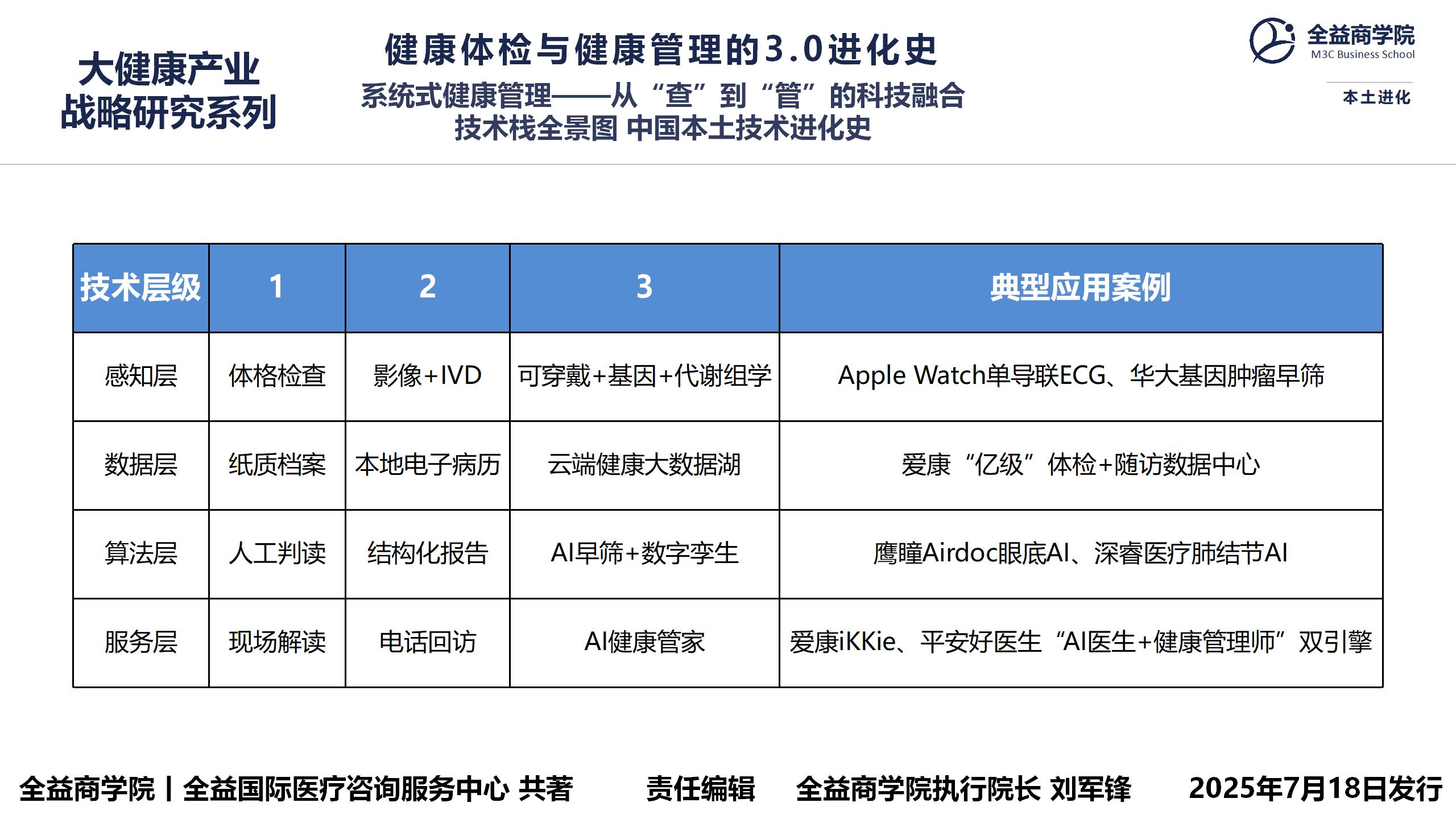 研究报告_06(1).jpg