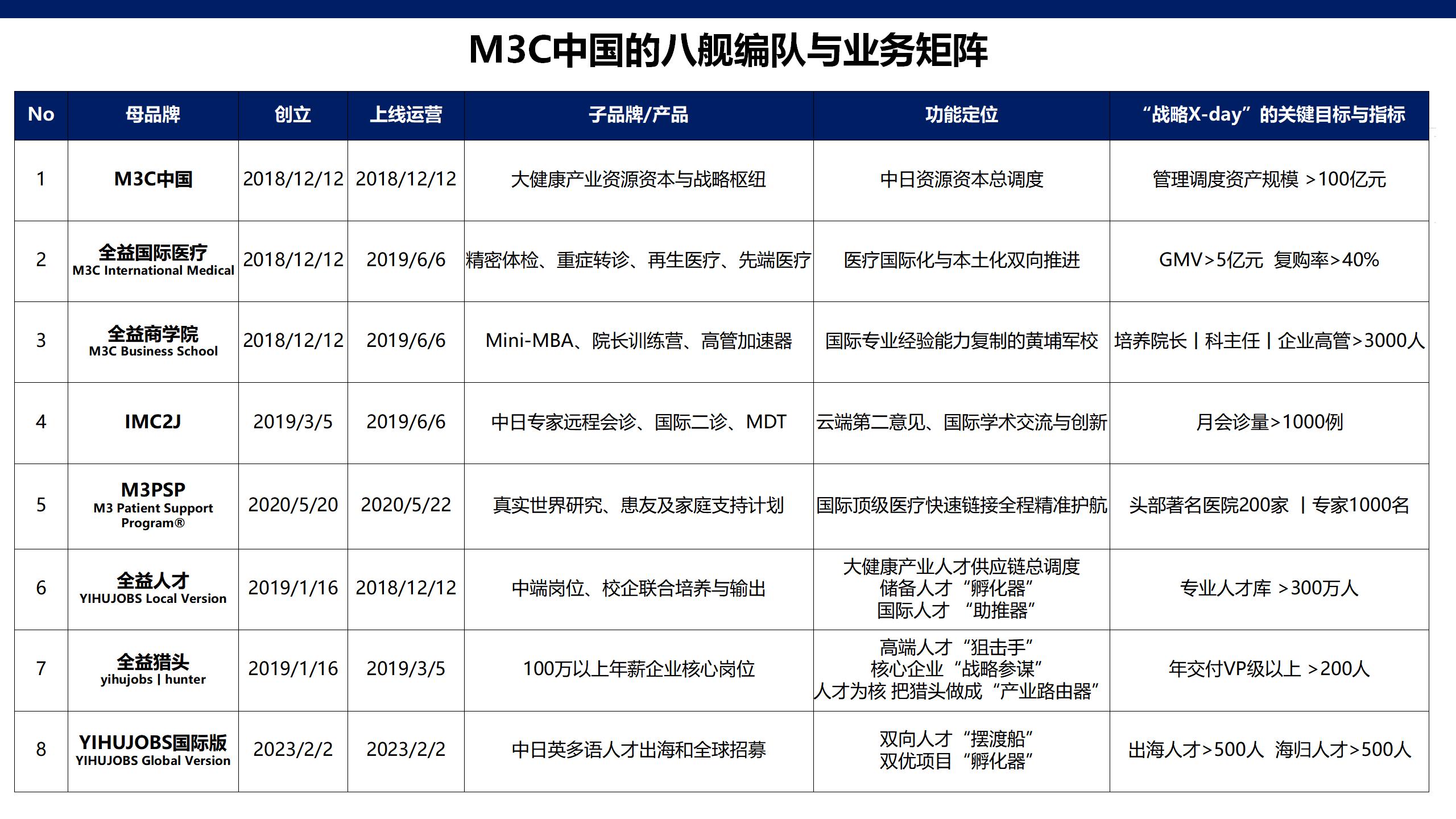 20250725_M3C中國_官宣_01(1).jpg