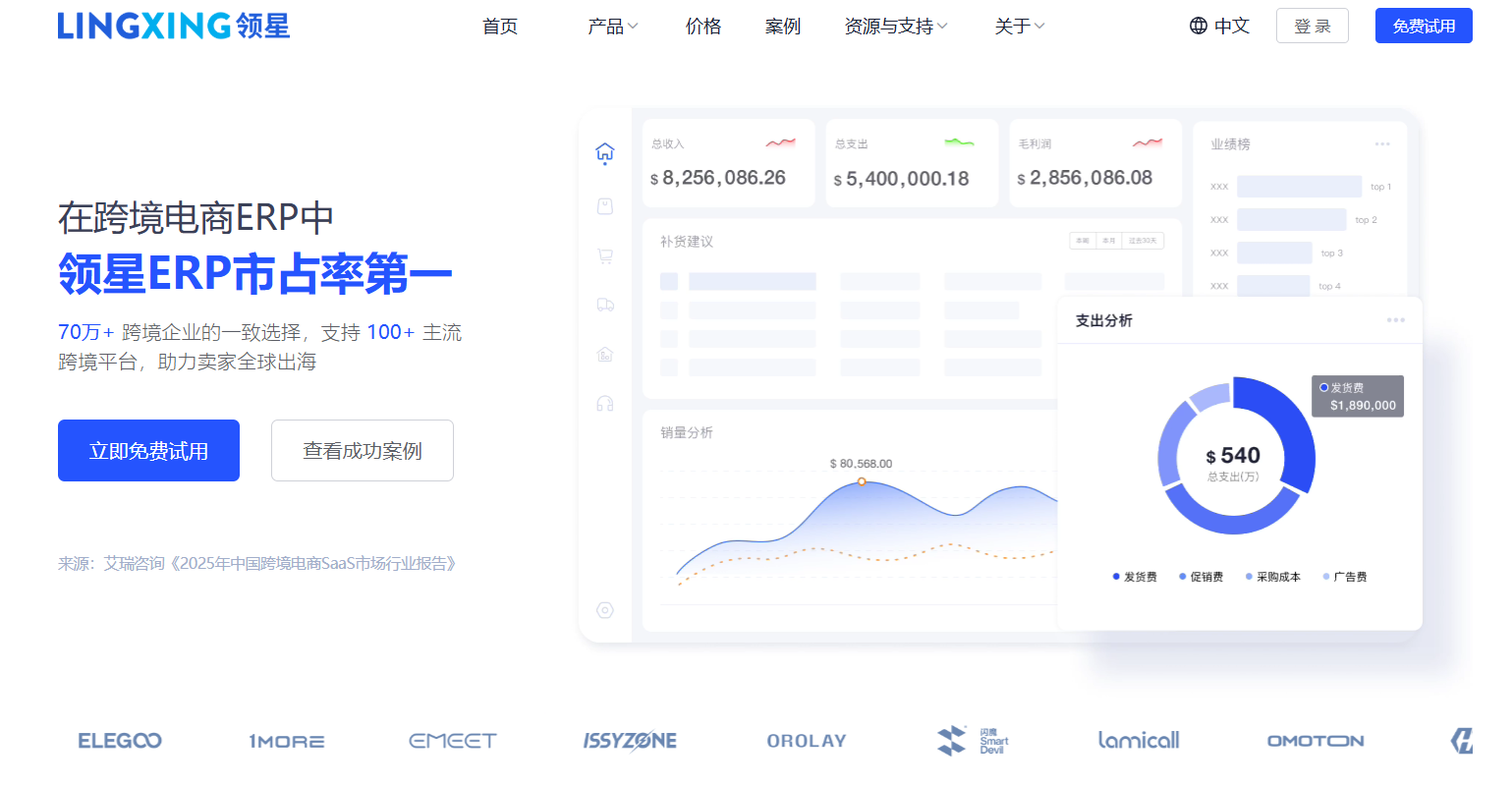 2025十大跨境电商ERP系统排行，跨境ERP选型必看！ 