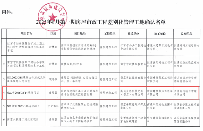 微信图片_20250903165206_25_370.png