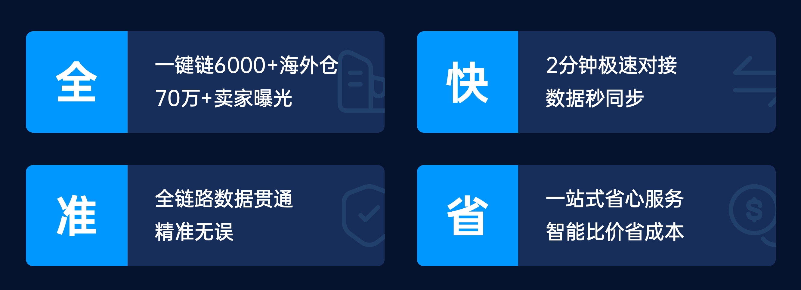 跨境行业盛会落幕！2025领星峰会携15+专家、数千家企业，共探全球化增长新路径