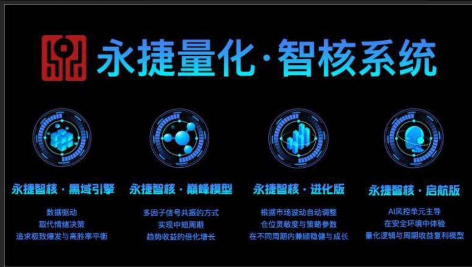 智核系统：重构量化交易的未来引擎