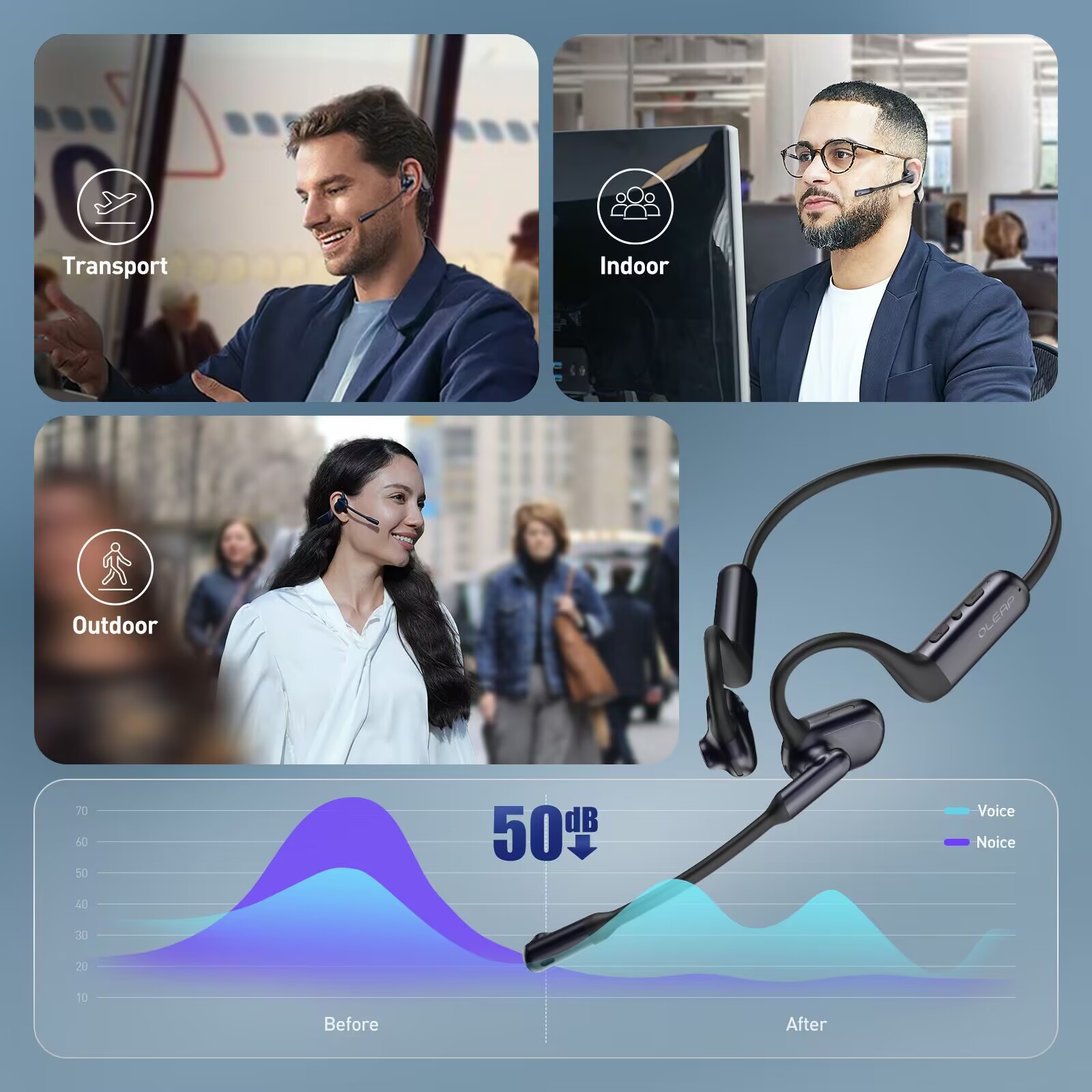 双十一必买！黄鹂智声P200b Pro降噪耳机体验实录