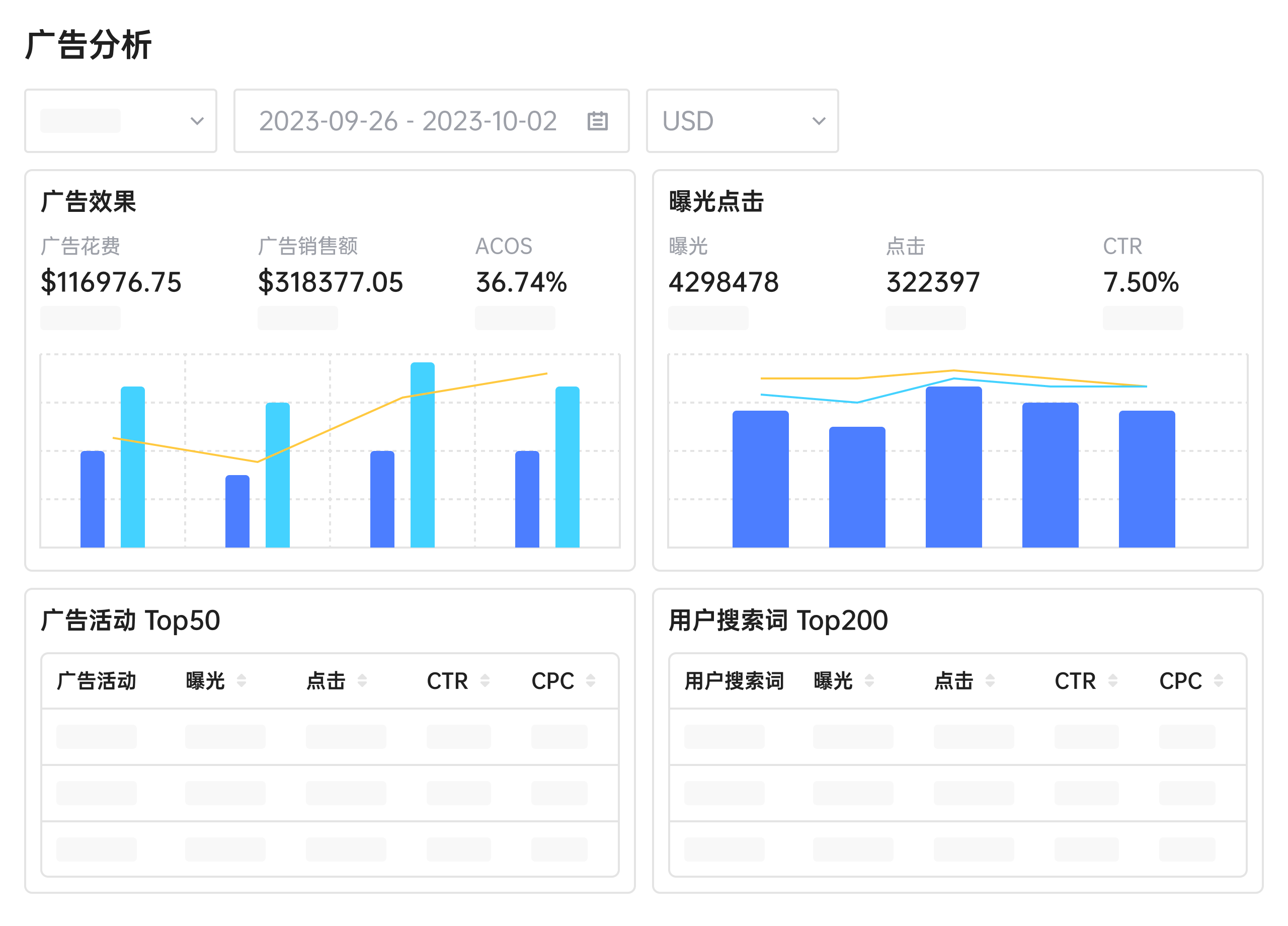 领星ERP：亚马逊运营“超级大脑”，精准导航跨境电商蓝海