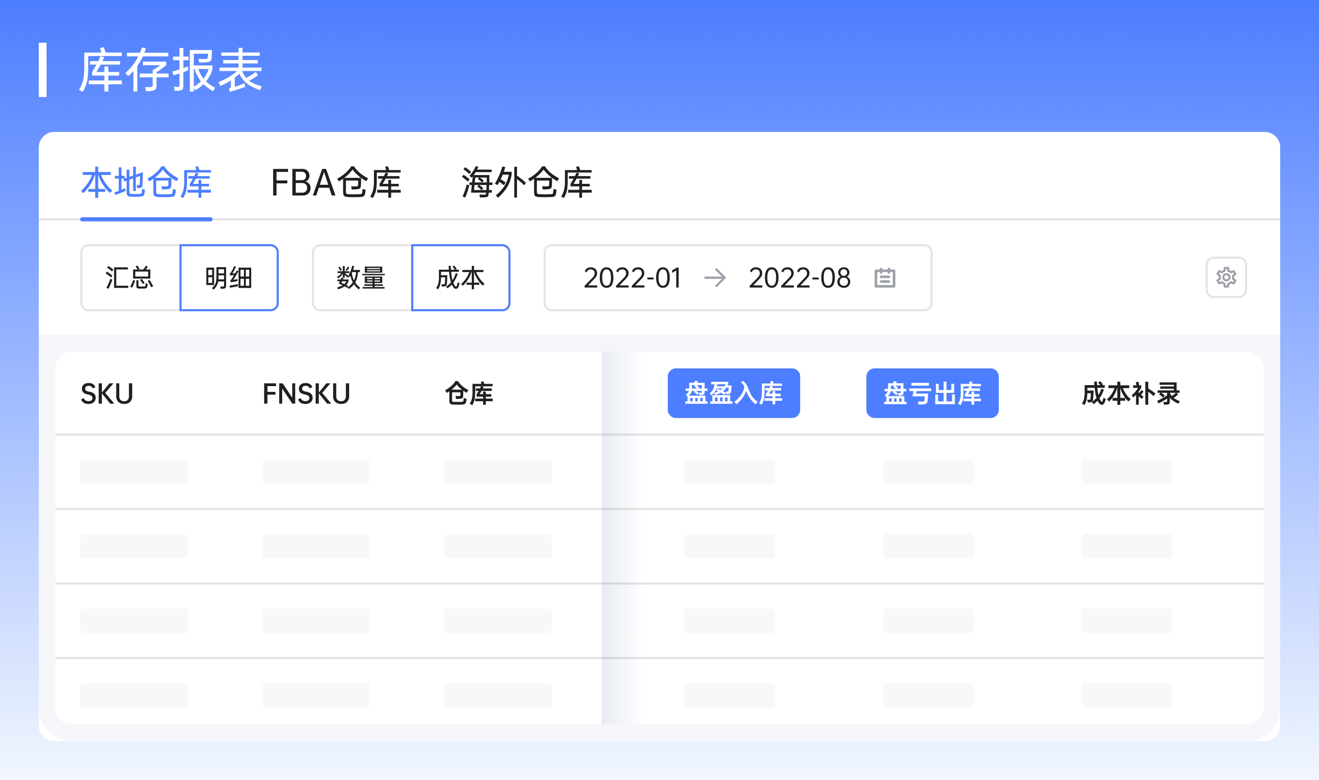 领星ERP：亚马逊运营“超级大脑”，精准导航跨境电商蓝海