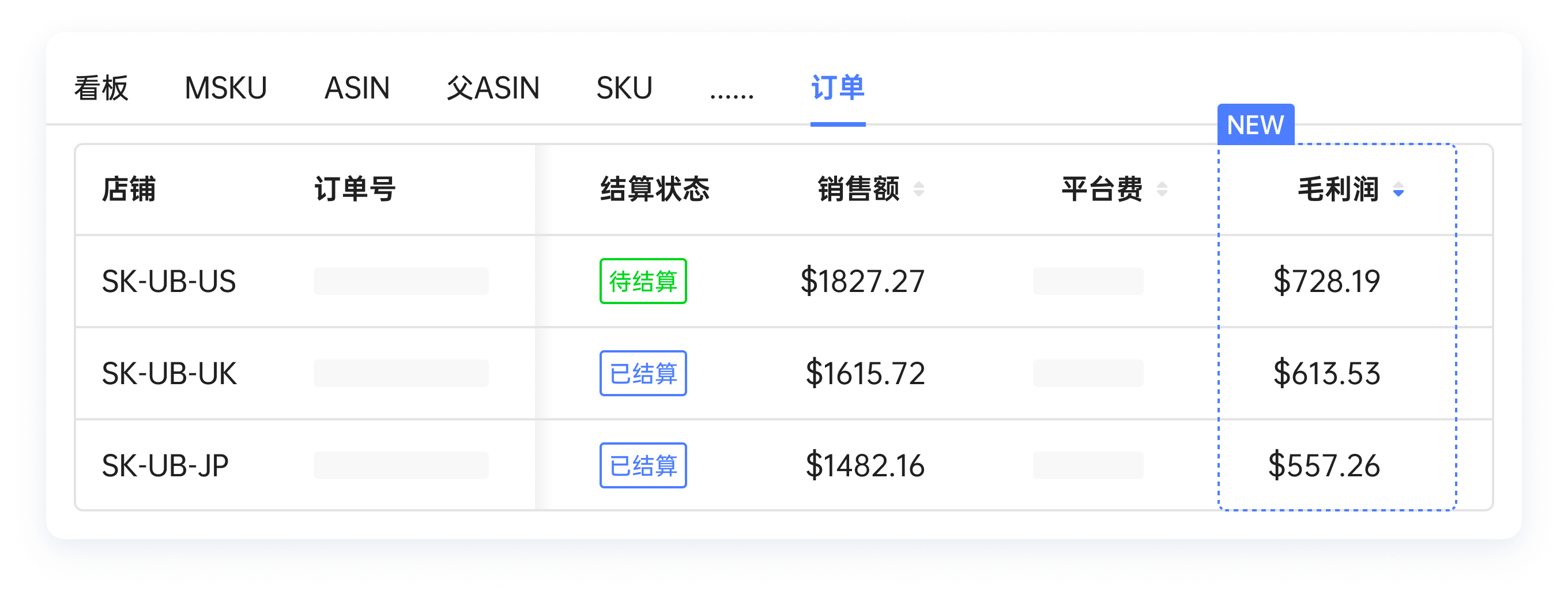 领星ERP：亚马逊运营“超级大脑”，精准导航跨境电商蓝海
