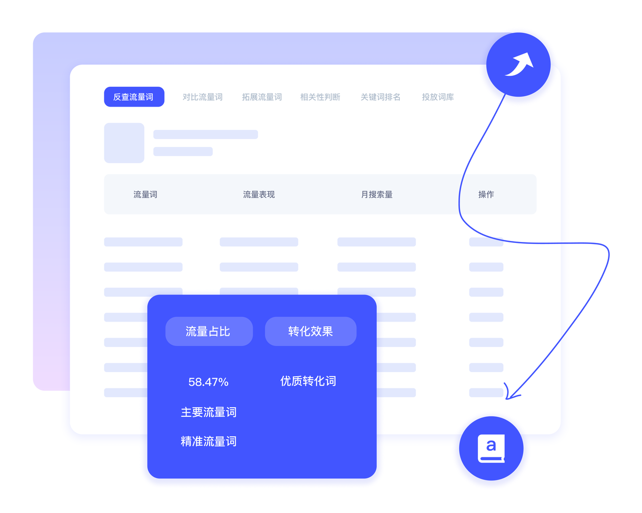 领星亮相2025亚马逊unBoxed全球大会