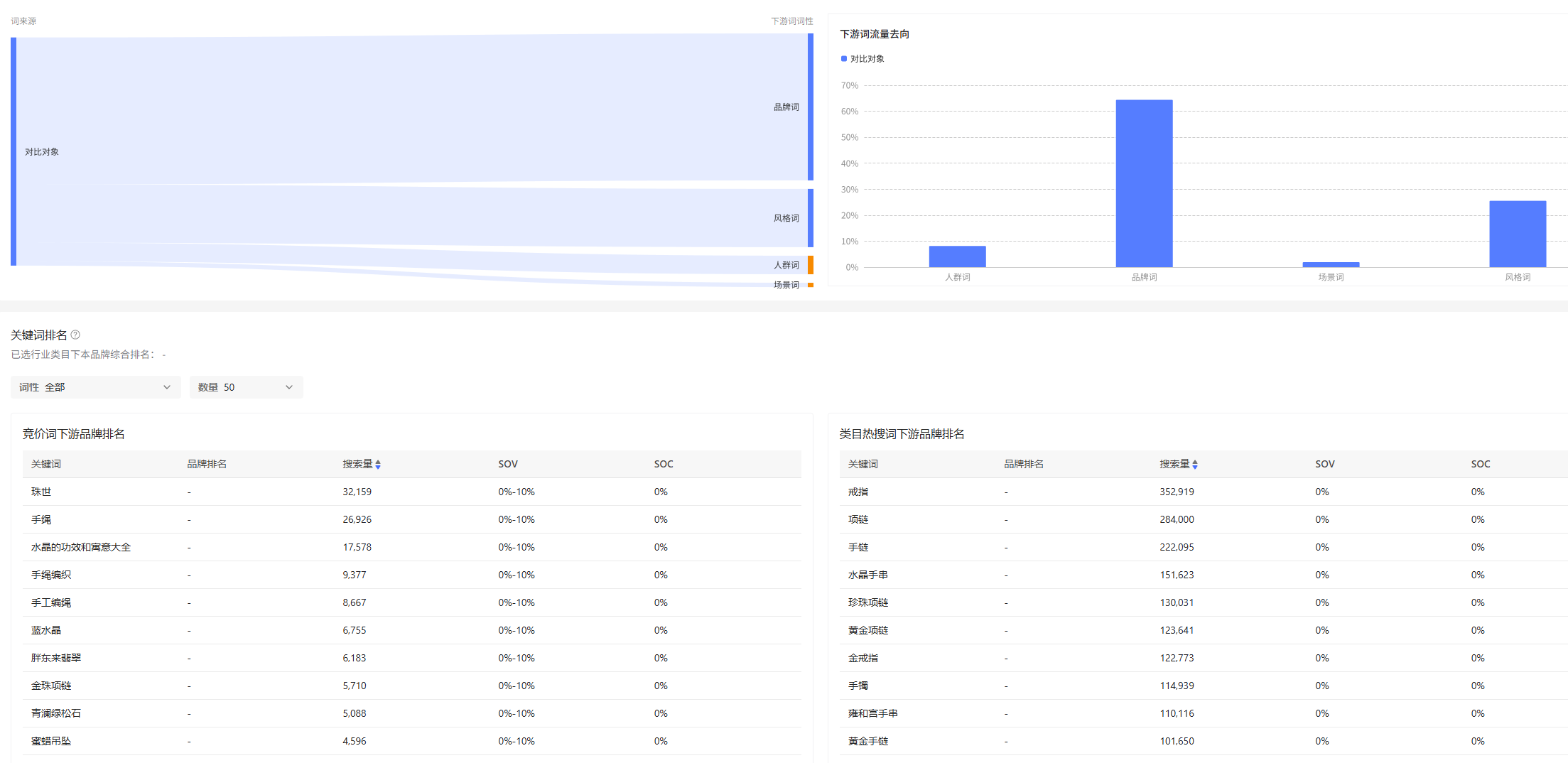 神都香韵助力泰安四象珠宝