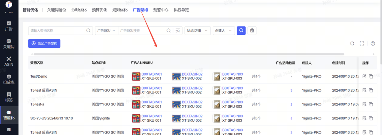 服装跨境企业怎么选亚马逊广告系统？以星拓案例说明