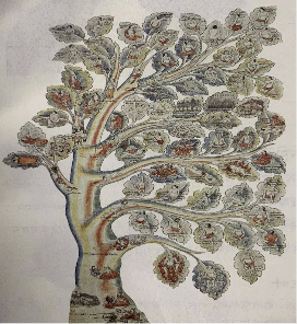 50万张唐卡的背后，是尼玛大师与阿如拉计划的革新三重奏 